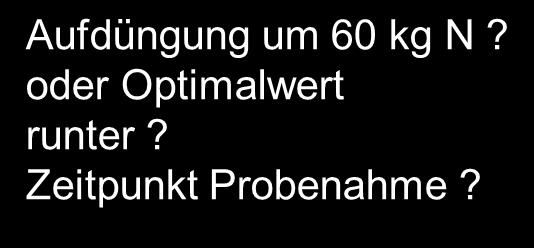 Ohne Düngung 4 UF+ 11 N KAS (insg.