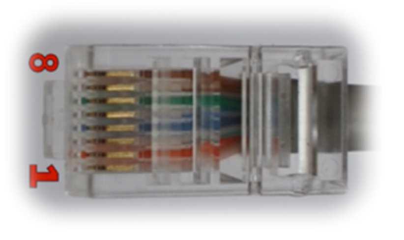 4 (Rx,Tx,GND) ist auch eine Versorgung anzuschließen (6V-24V, GND). Anstatt der 24V kann auch der RTS-Pin des PCs für die Versorgung verwendet werden.