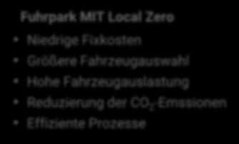 Local Zero x6 Fuhrpark MIT Local Zero Niedrige Fixkosten Größere