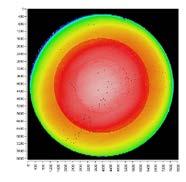 4 Messprinzip und Einsatzgebiet confocaldt Prinzipskizze Das konfokal-chromatische Messprinzip Polychromatisches Licht (Weißlicht) wird durch eine mehrlinsige Optik auf die Messobjektoberfläche