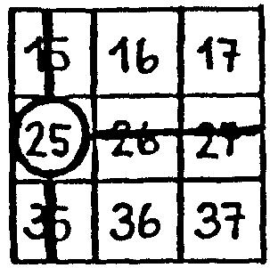 STREICHQUADRATE 13 - Wähle ein 3 x 3 oder ein 4 x 4 Quadrat aus der Hundertertafel / dem Tausenderbuch und schreibe es auf.