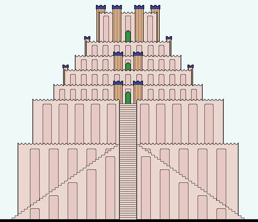 Esagila-Tafel! 7. Stufe (Tempel):!! 4 x 3.5 x 2.5 g! 6. Stufe (fehlt):!