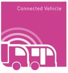 Folgende Themen werden dabei abgedeckt: Connected Vehicle Automated Driving Alternative