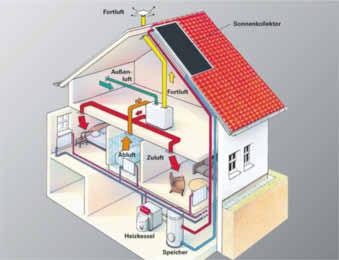 Amtsblatt der Verbandsgemeinde Lingenfeld - 42 - Ausgabe 13/2014 BAuen WOHnen GARten G estalten Fenster Türen Bauelemente Waldstückerring 29 76756 Bellheim Telefon: 0 72 72 / 7 76 65 70 Telefax: 0 72