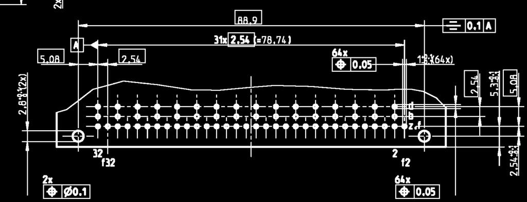 Polzahl/no of contacts 64