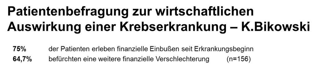 Aus: W. Taubert, Chronische Erkrankung und Armutsrisiken am Beispiel Krebs.