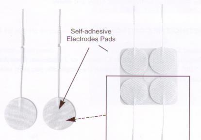 Platzieren Sie die Elektroden auf den Körper gemäss den Instruktionen des Hausarztes