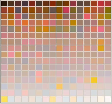 Grafiken 6 / 7 Anmerkungen zu den Farbpaletten für indizierte Grafikformate: 16 indizierte Farben: 256 indizierte Farben: Fazit zur praktischen Verwendung von Bilddateien: Für Druckvorstufe verwende