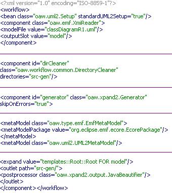 Workflow(oaw) UML Modellierung und Generierung Klassendiagramm
