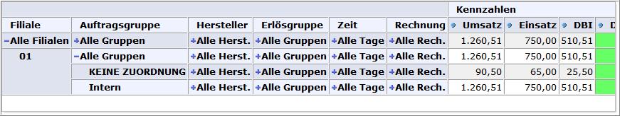 ZUBEHÖRSTAMM Der Zubehörstamm wurde um das Feld Zubehör-Typ erweitert. Es sind hier die folgenden Einträge möglich: Z = Zubehör vom Händler angelegtes Zubehör.