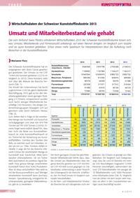 Ausgabe 6/2013: ARCHIV 2011 Das Jahr 2011 startete