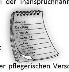 Während der Pflegezeit besteht ein besonderer Kündigungsschutz. Bei unklarer Dauer der Pflegebedürftigkeit sollte vorsorglich eine kürzere Pflegezeit beantragt werden um diese dann ggf. zu verlängern.