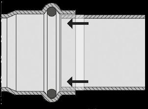 Langzeitstabile Dichtelemente Das EPDM-Dichtelement eignet sich für den universellen Einsatz in Trinkwasser-Installationen mit komplexen Warmwasser-Zirkulationssystemen oder in