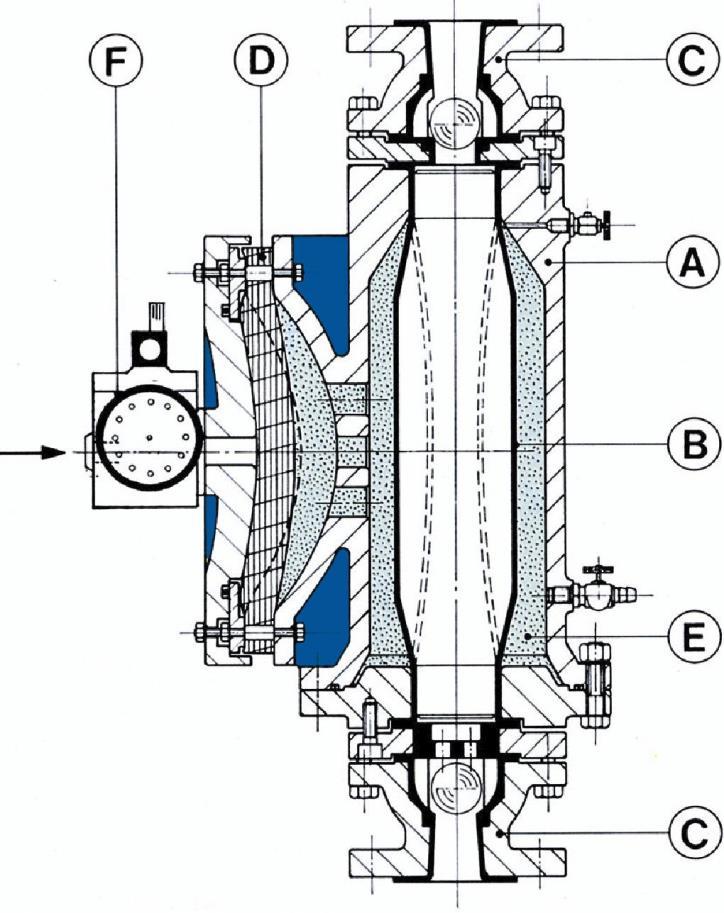 Ein automatisches Luftsteuerventil (F) überträgt den Druck der Antriebsluft auf die Antriebsmembrane (D).