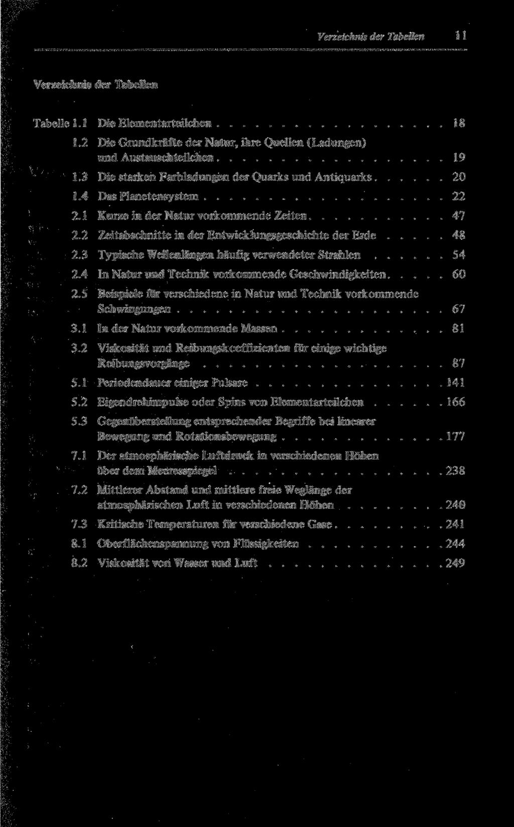 Verzeichnis der Tabellen 11 Verzeichnis der Tabellen Tabelle 1.1 Die Elementarteilchen 18 1.2 Die Grundkräfte der Natur, ihre Quellen (Ladungen) und Austauschteilchen 19 1.
