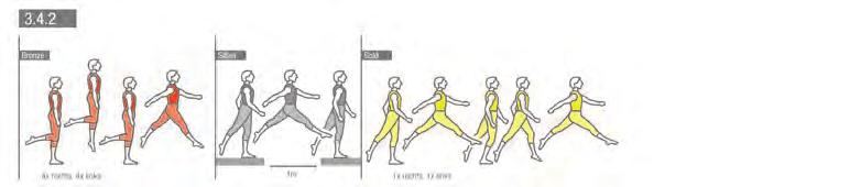 6.3.4.2 Altersgruppe: 8 9 und 60 69 Schrittsprung Material: Turnmatten Stepphops links und rechts im Wechsel, viermal links, viermal rechts. Aus dem Anlauf Schrittsprung über eine Mattenlücke (1 m).