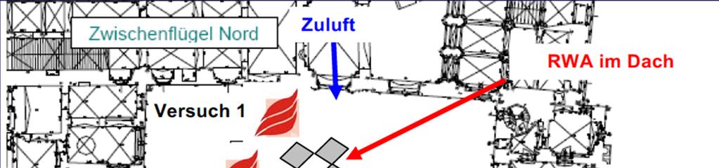 Versuchszeit je Versuch 15 min