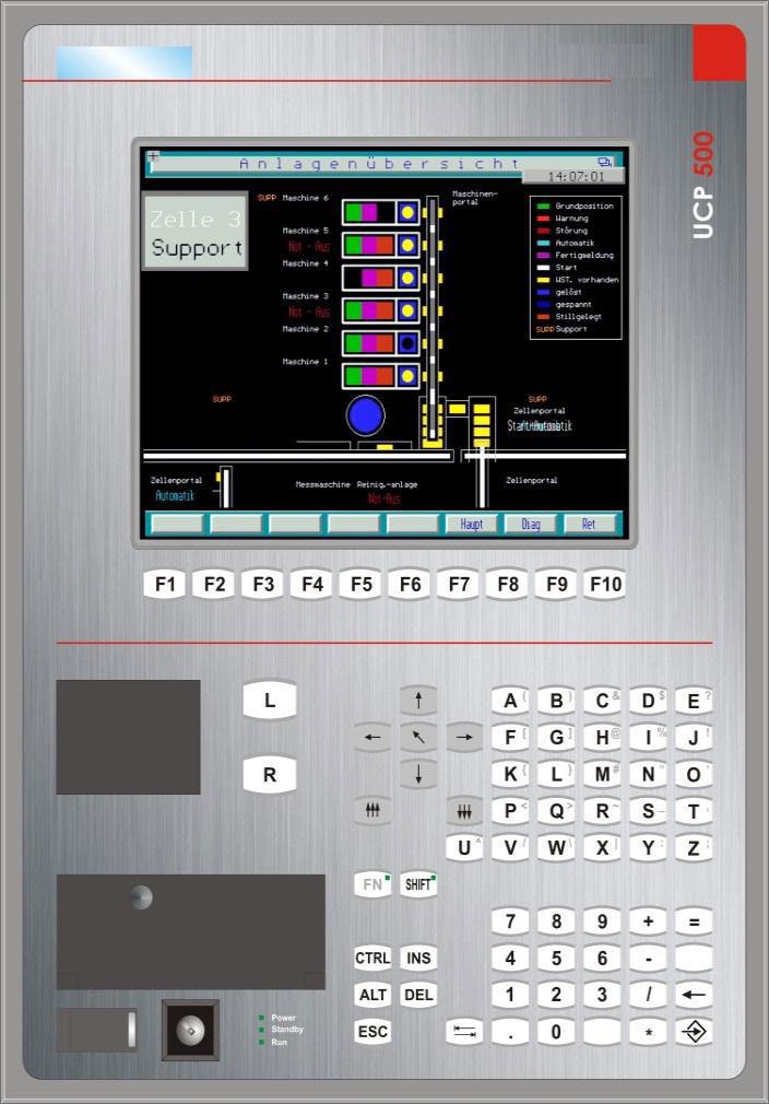 UCP500 UCP500: PC32-F - Ersatz MS-DOS + Windows 3.