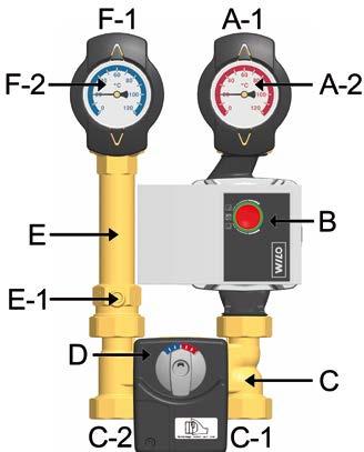 Schließen Sie die beiden Kugelhähne (A-2, C) oberhalb und unterhalb der Pumpe. K32 (gemischter Heizkreis): 1. Drehen Sie die Kugelhähne im Vor- und Rücklauf (A-2, F-2) zu. 2.