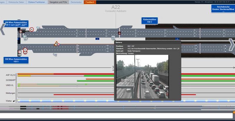 Themenbereich Sensorik & Visualisierung Verkehrslageinformation aus Webcambildern Problemstellung ASFINAG verfügt bereits über