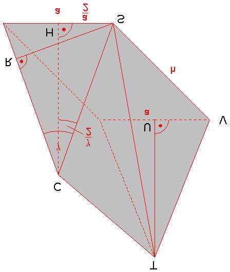 Volumenformel des