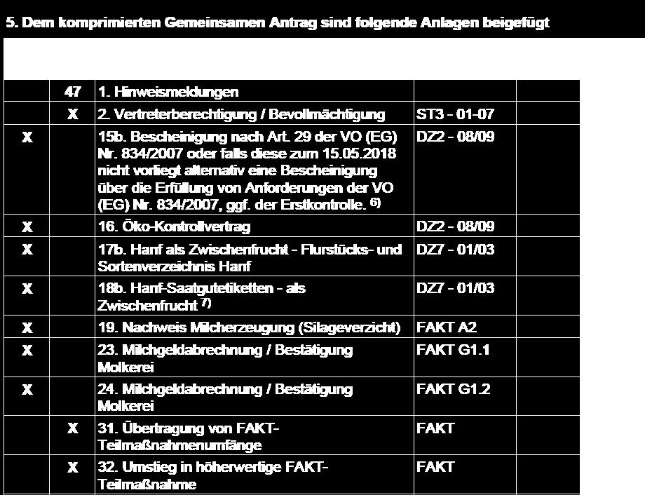 Steuerung, d.h.