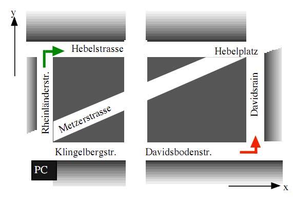 Totales Dierential von (,): Totales Dierential (12) Beispiel: d Höenunterscied PC bis Hebelplatz Steiun Klinelberstr./Davidsbodenstr (apro. 0), wenn We Steiun Hebelstrasse (apro.
