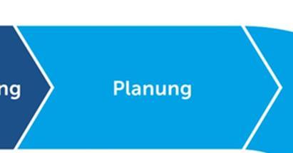 Planung und Kommunikation Planung: Steuergruppensitzung am 31.08.2011 Kommunikation: Medienmitteilung Regierungsrat am 25.05.