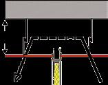 4 Schall-Längsdämm-Maß Schall-Längsdämmung zwischen benachbarten Räumen In vielen Gebäuden werden die Trennwände zwischen benach barten Räumen nicht bis zur Rohdecke geführt, sondern enden in der