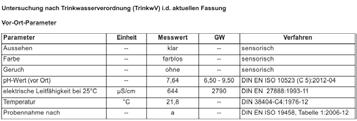 Gemeindenachrichten Grafenau Nummer 35 Donnerstag 30.