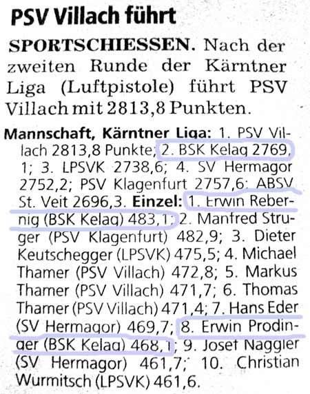 Regionalliga Mitte: SV zu Klagenfurt 1 SG Friesach 1 1:4, SV Himmelberg 2 SV Himmelberg 1 1:4; Tabelle: 1. Friesach7, 2. Klagenfurt 6, 3. Himmelberg 1 6, 4.