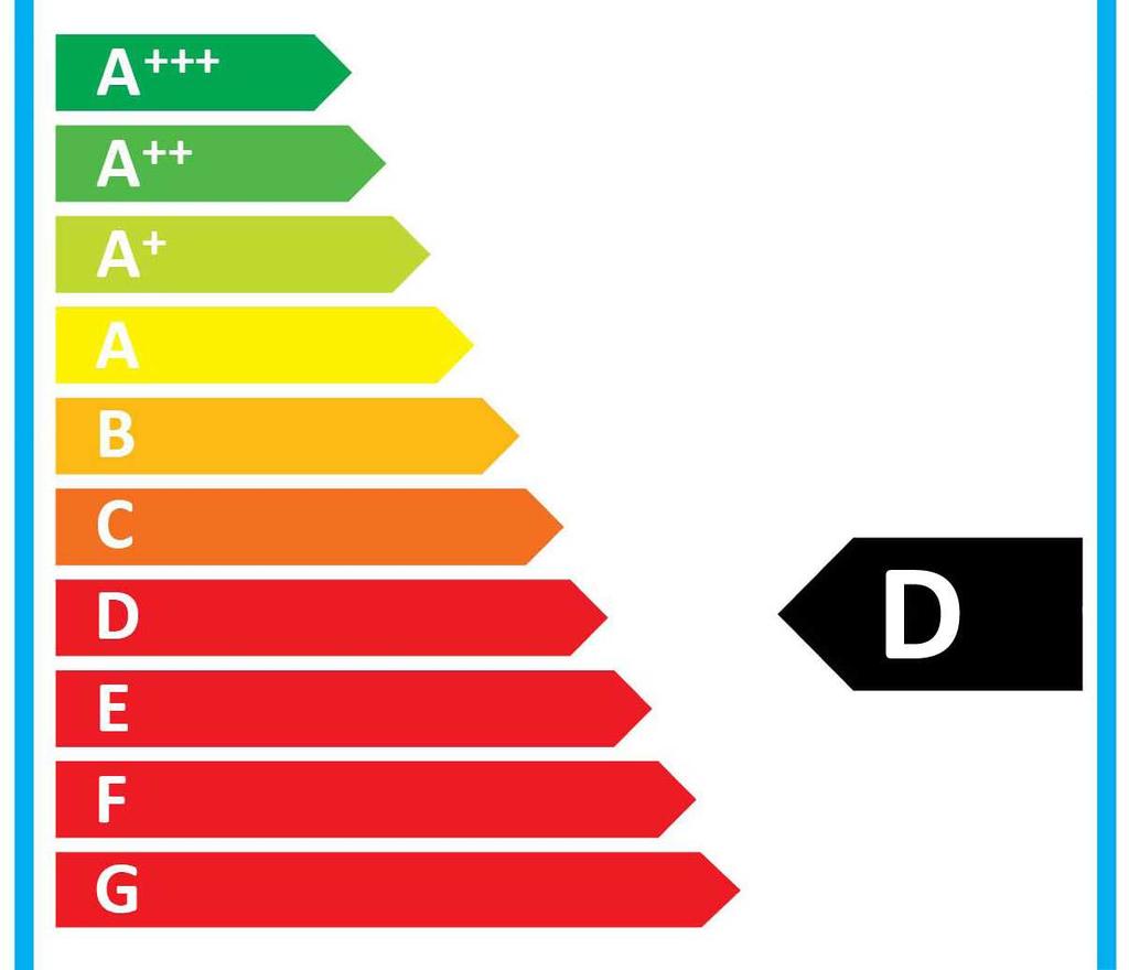 der Klassen ab B über dem erlaubten Maximalverbrauch. Sie sind demnach am Markt nicht erhältlich (ANEC, BEUC 2010). D.h. es gibt mit A, A+, A++ und A+++ nur vier Effizienzklassen, die am Markt vorkommen.