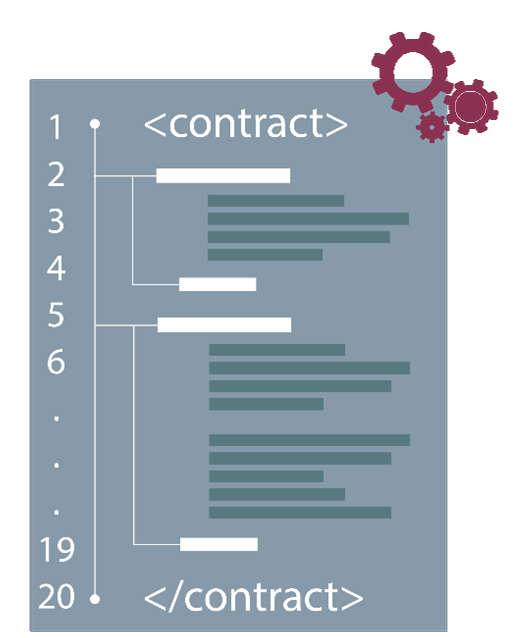 Anwendungen Smart Contracts Idee: Automatische Umsetzung von Verträgen.