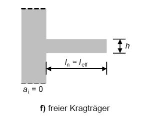 2 Systemannahmen 2.