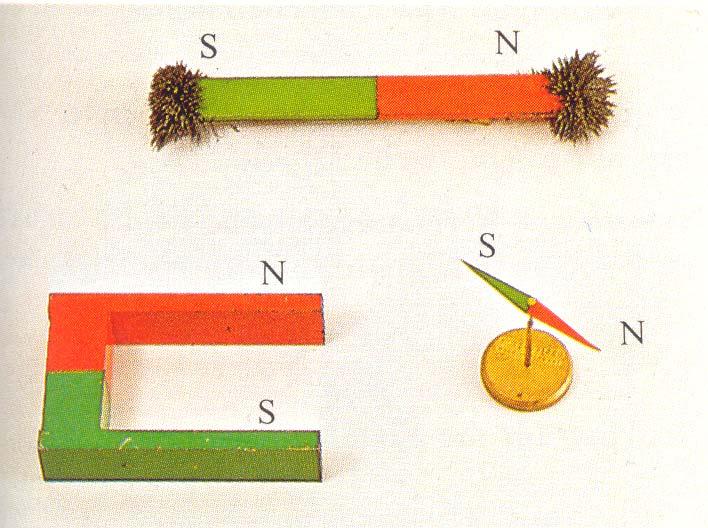 Magnetische Felder Magnetische Kraftwirkung: ngleiche Pole (Nord-Süd) ziehen sich an Gleiche Pole (Nord-Nord,