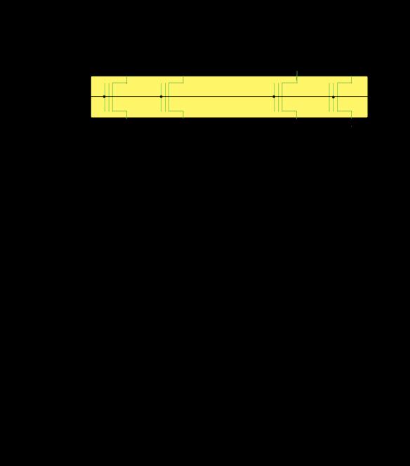 Die NAND Flash Page Das obige Bild zeigt die NAND Page (grüne Linien, gelber Hintergrund).