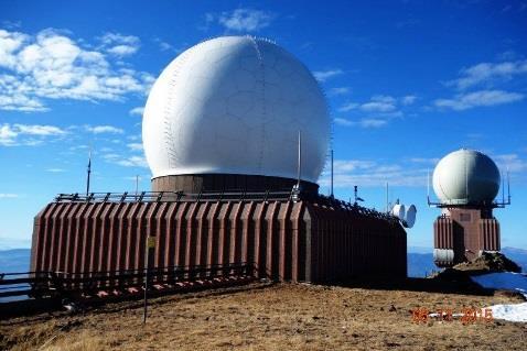 Surveillance Radaranlagen