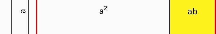 (a + b) (a b) = a² b² II + V = (a + b) (a b) I + V = (a + b) (a b),