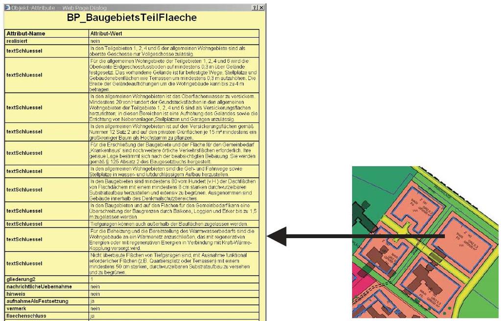 Textuelle Planinhalte Planinhalte können als "Textobjekte" ins XPlanGML- Modell übernommen werden raumbezogene Objekte