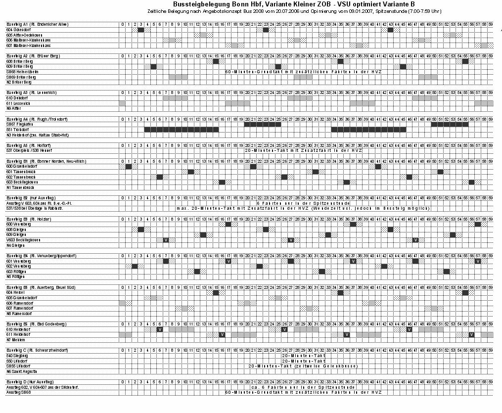 Busbelegungsplan als Ausgangspunkt der