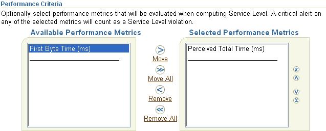 SLA-Überwachung Definition Sollen noch Performance-Metrics einbezogen werden, muss dies definiert werden (Mein SLA gilt nur als erfüllt, wenn eine bestimmte Antwortzeit