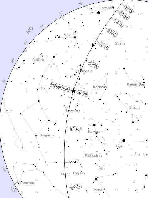 Folgende Deep Sky-Objekte (M=Messier; NGC=New General Catalogue) wurden ebenfalls beobachtet (MF, RH): M4, M20 (Trifidnebel), M8 (Lagunennebel), M55 (Kugelsternhaufen), M75 (Kugelsternhaufen), M101