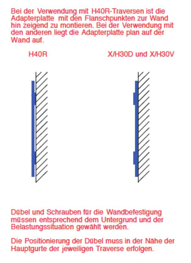 7.4. Montage als Kopfplatte für Prolyte X/H30V, X/H30D, H40R Wandmontage WARNUNG Wenn die Adapterplatte als Kopfplatte zum Wand anschluss genutzt werden soll, ist vorerst die Tragfähigkeit des