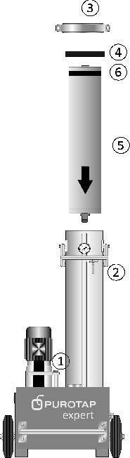 DE 8 Störungsbehebung Wenig oder kein Reinwasser Mögliche Ursachen: - Einhebelarmatur nicht geöffnet - zu wenig Wasserzufluss, min 0 l/min - Filtermembrane verbraucht Keine/falsche Anzeige auf