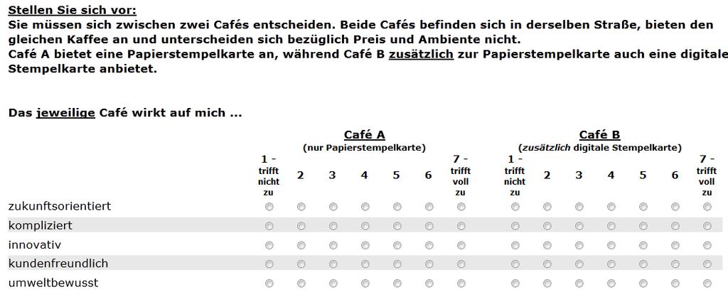 Studierende: L. Bender/V. Biebers/J.