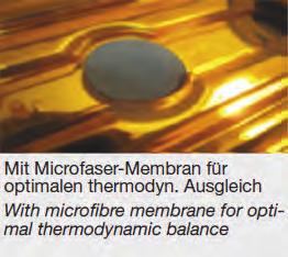 Ausgleich. With microfibre membrane for optimal thermodynamic balance Technische Daten * Technical Data BL 2011 BL 2011-2. Seitliche LED-Blinkleuchte gem. ECE-R6 / Kat. 5+6. Aufbau-Montage.