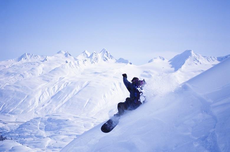 Restrisiko Winter-Alpin-Sport birgt grosse Risiken hat aber einen fantastischen Reiz!