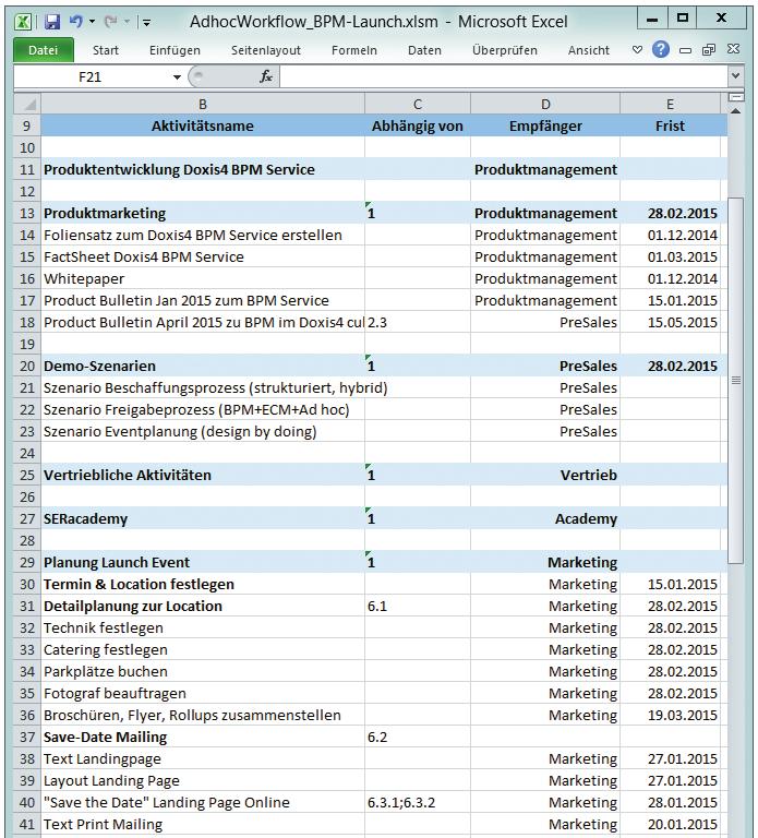 BPM auch ohne initiale Prozessmodellierung Einführung anhand bestehender Abläufe (Bottom-up) Excel-Import für bereits vorhandene Aufgabenlisten Einfache Prozessadministration in Doxis4 durch