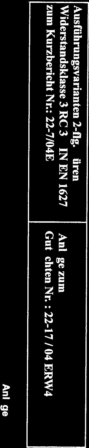 Blockschloss) optische Zapfenhöhe 24 bis 26 Schwellenprofil RPVl/1.5 RPV/1.5 bzw. SP2 Rahmenprofil IV/B (s.