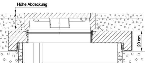 der Montagepunkte zu achten!